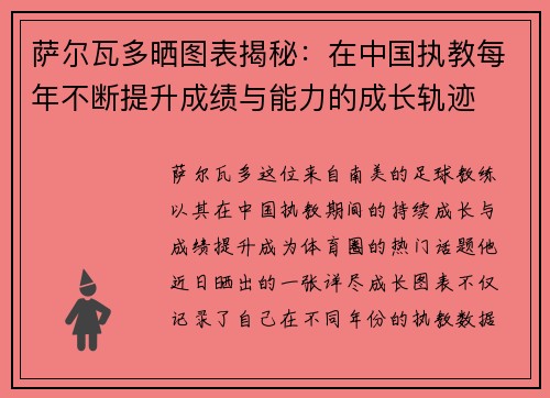 萨尔瓦多晒图表揭秘：在中国执教每年不断提升成绩与能力的成长轨迹